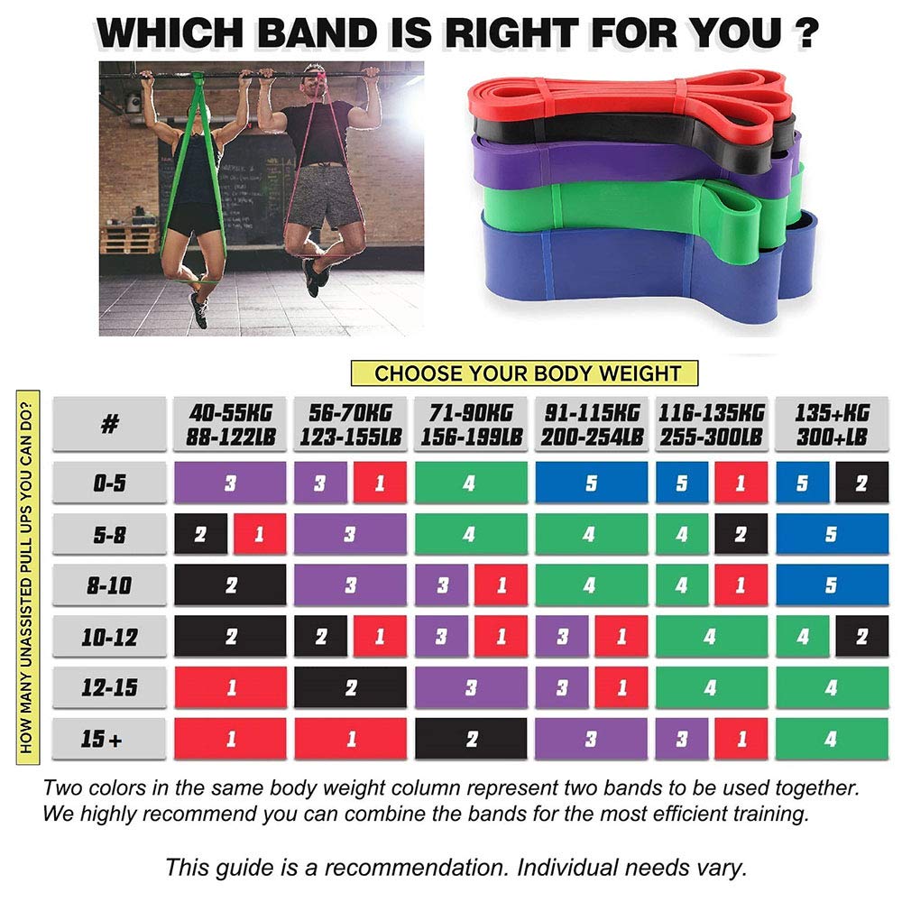 Pull-Up Bands Resistance-Bands Exercise-Bands