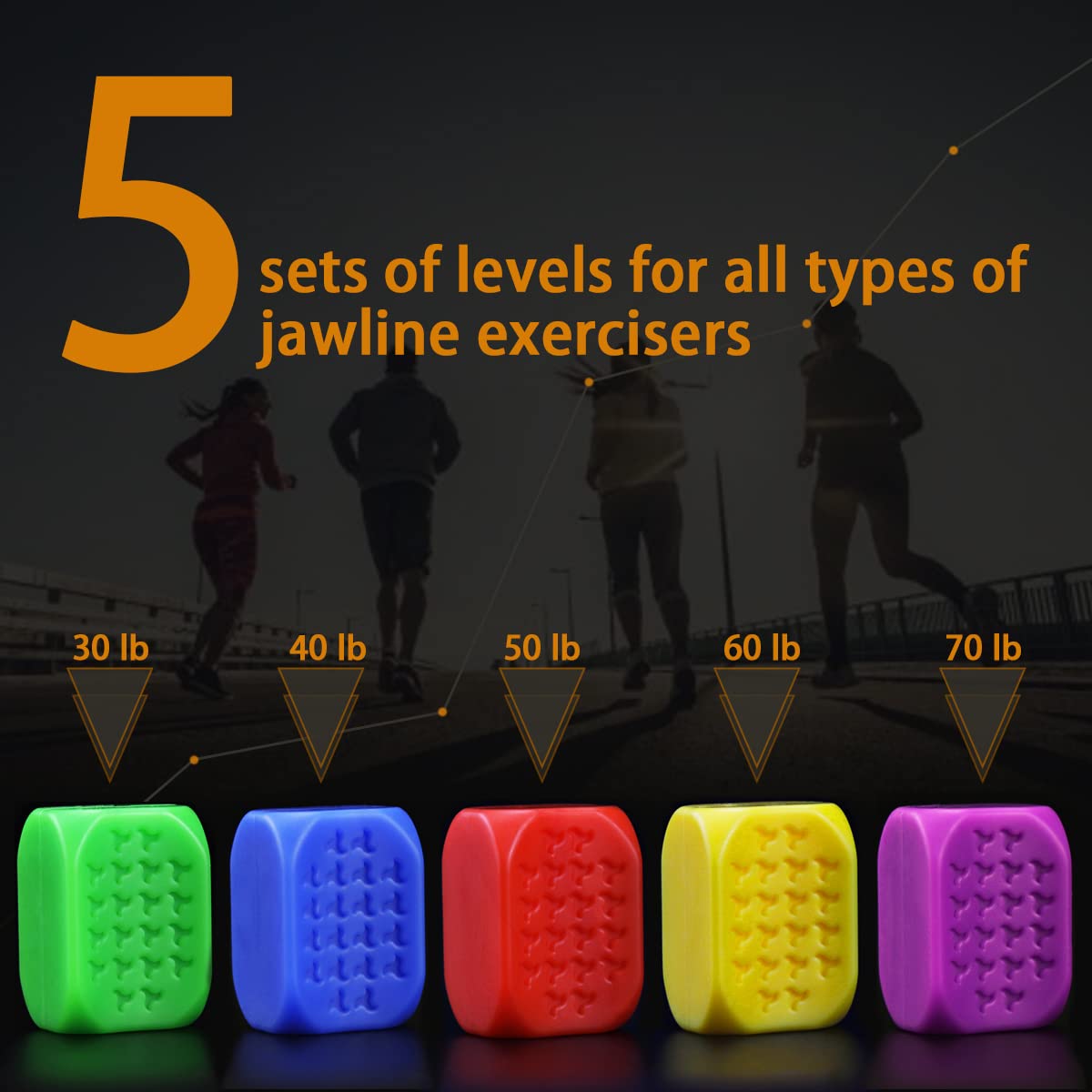 Jawline Shaper Jaw Exerciser Jaw Trainer for Men and Women Facial Fitness Tool 5 Resistance Levels (10Pcs）