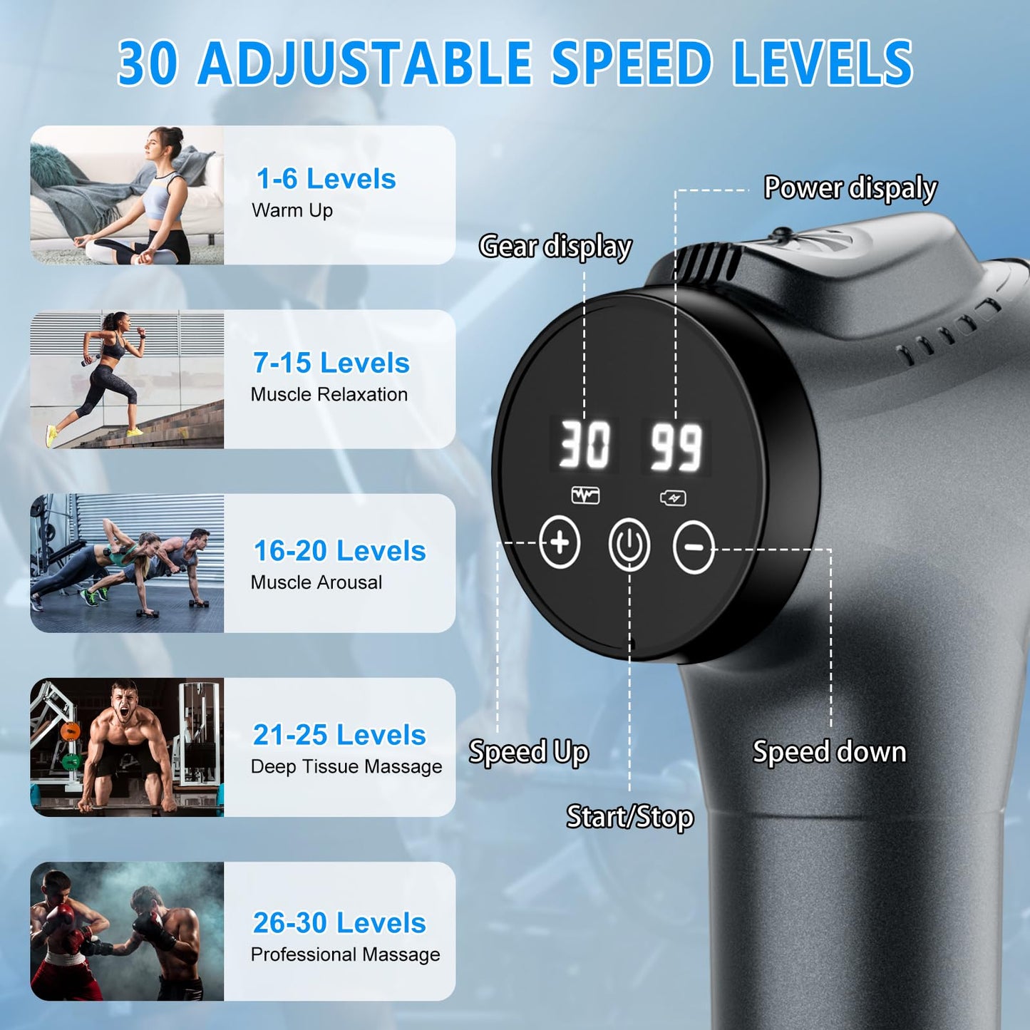 Massage Gun, Muscle Massage Gun for Athletes Handheld Electric Deep Tissue Back Massager
