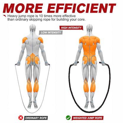 HPYGN Weighted Heavy Skipping/Jump Rope 9.2ft 2.8LB for fitness, Exercise