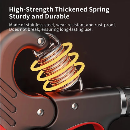 Hiyoga Grip Strength Trainer, Hand Grip Strengthener with Adjustable Resistance 11-220Lbs(5-100KG), Automatic Counter, Ergonomic Design