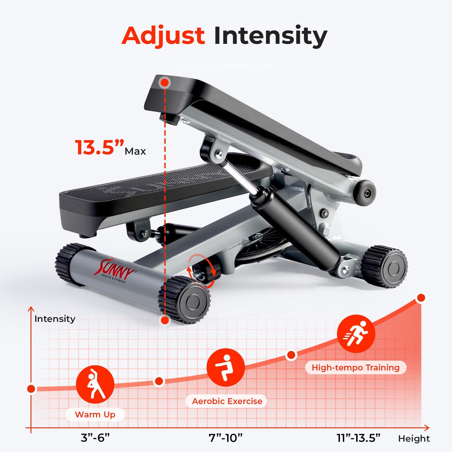 Sunny Health & Fitness Mini Steppers for Exercise at Home, Stair Step Workout Machine with Resistance Bands