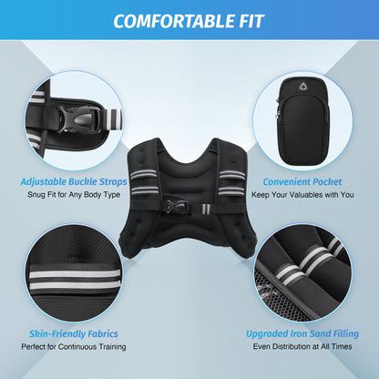 ZELUS Weighted Vest, 6lb/8lb/12lb/16lb/20lb/25lb/30lb Weight Vest with Reflective Stripe for Workouts