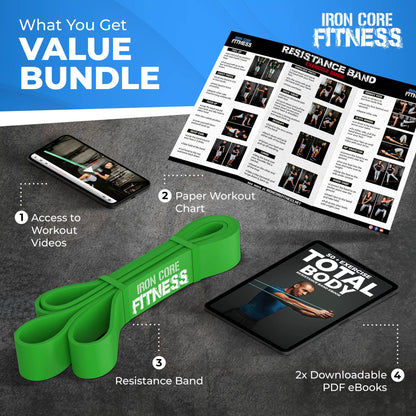Pull Up Assistance Bands for Men and Women – 50-120 lb Heavy Duty Resistance Band for Assited Pull Ups